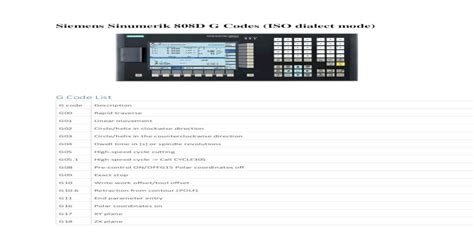 SINUMERIK HANDBOOK G codes & M codes 